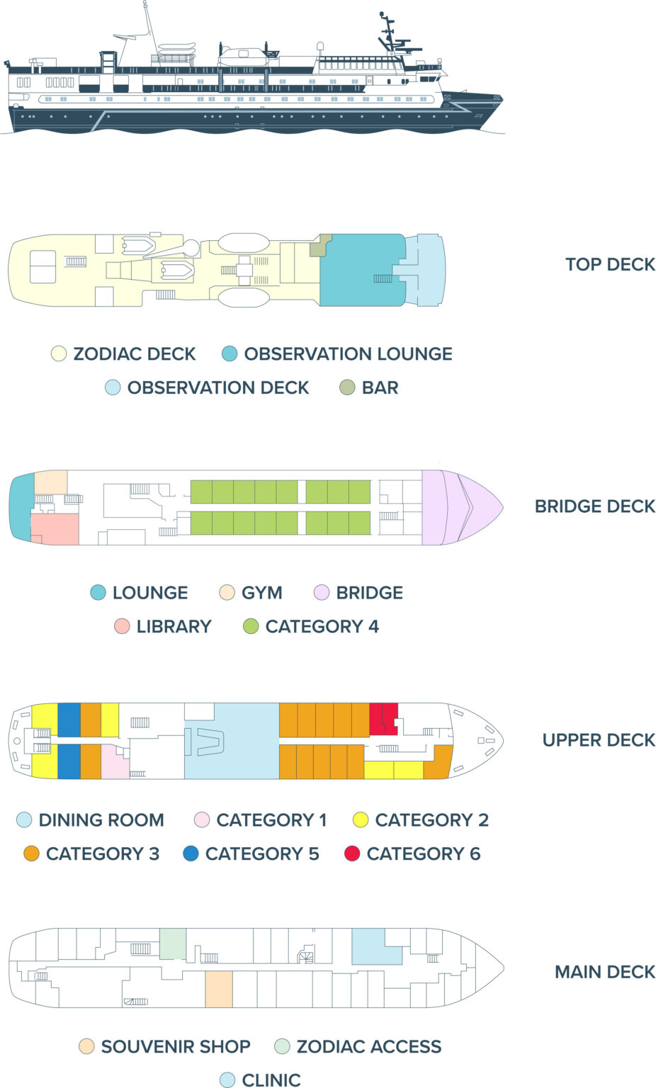 Ocean Nova All Decks Plan